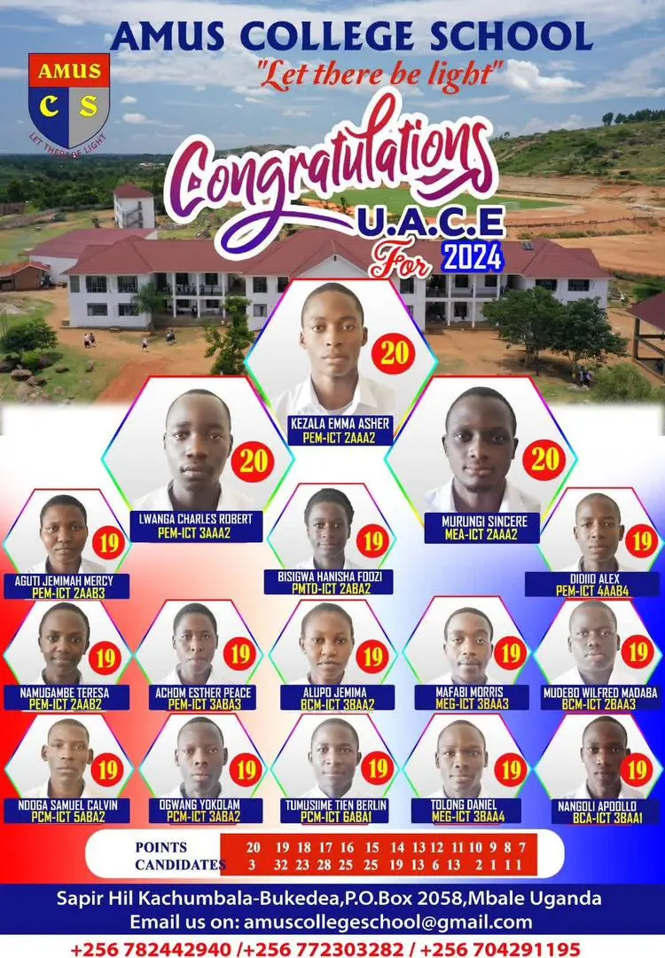 UACE 2024 Results